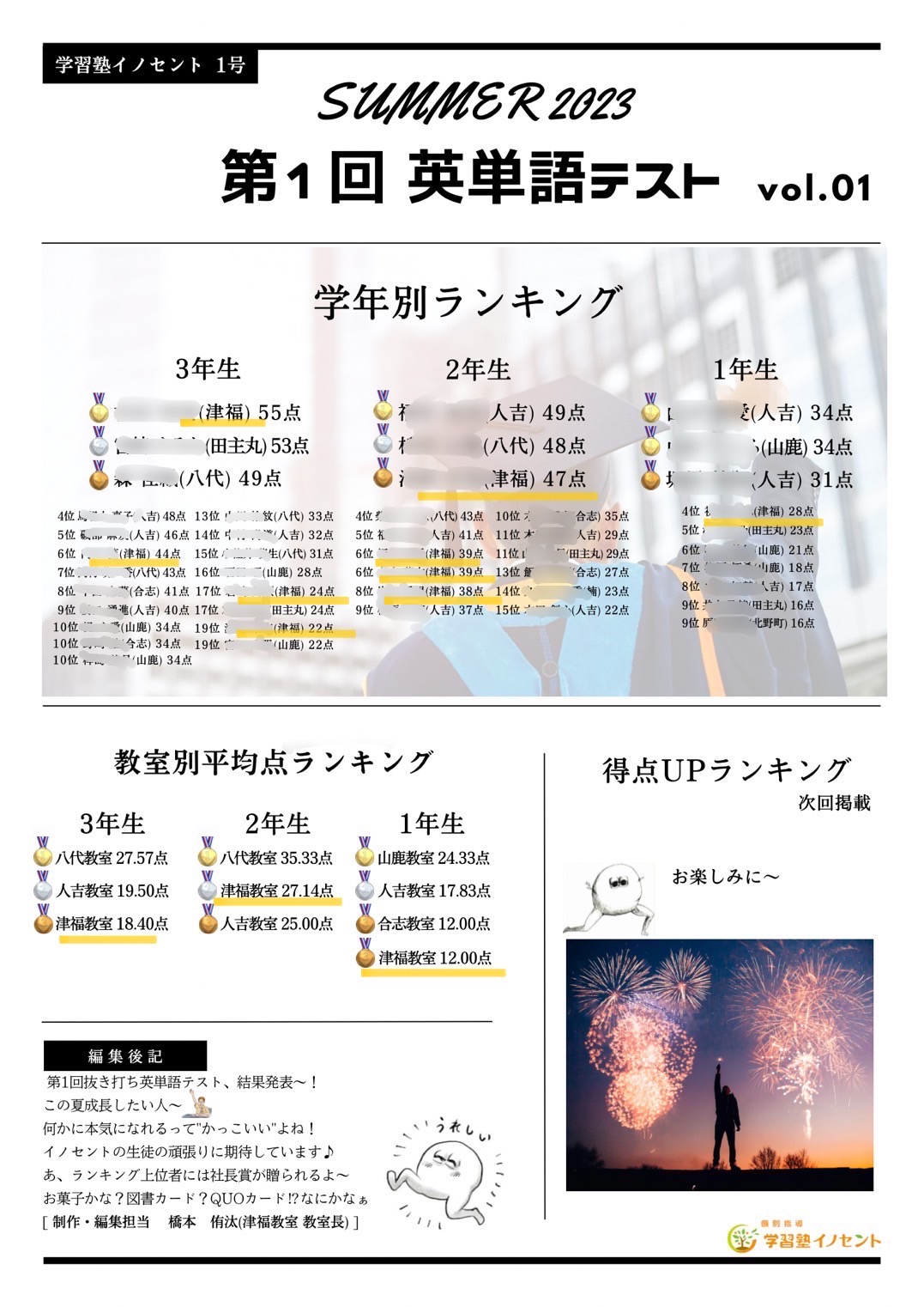 英単語テスト夏2023